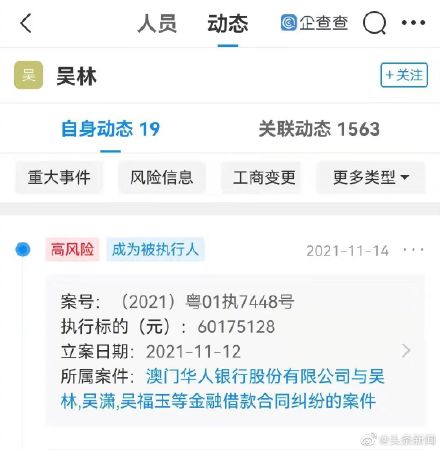 吴亦凡表哥被强制执行6000万 涉及金融借款合同纠纷
