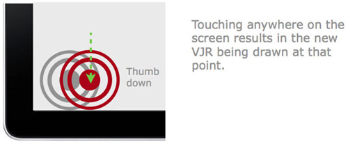 图：接触屏幕任意一点均可形成一个新的VJR