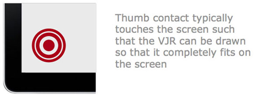 图：手指接触到屏幕通常都会形成一个完整的VJR