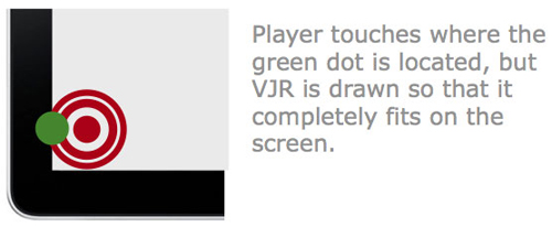 图：手指接触到绿色的点，系统就会以该点形成一个VJR